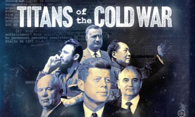 Viasat History Titans of the Cold War Landscape Титаните на Студената война по Viasat History